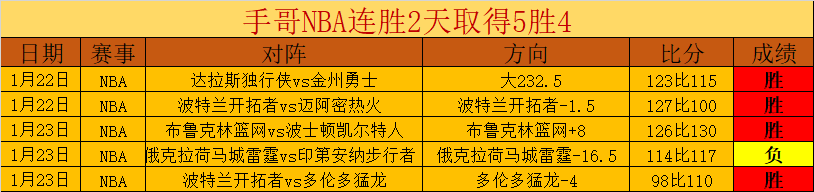 穆里尼奥加,盟费内巴切,有望砸,华体会体育,HuaTiHui,华体会体育网址,华体会app,华体会官网,华体会集团