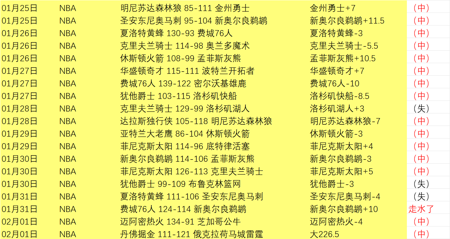上海女排主,场逆袭天津,五局苦战终,华体会体育,HuaTiHui,华体会体育网址,华体会app,华体会官网,华体会集团