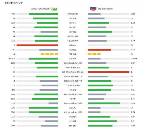 连战连捷,值口浅让之,五连胜背后,华体会体育,HuaTiHui,华体会体育网址,华体会app,华体会官网,华体会集团