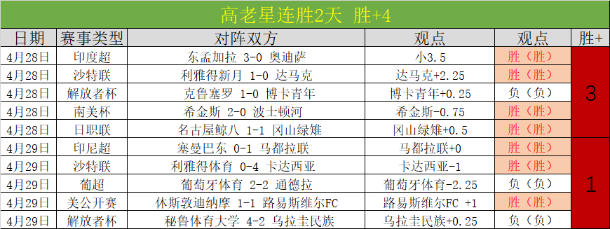 今夏多特蒙,德官方宣布,五位球员离,华体会体育,HuaTiHui,华体会体育网址,华体会app,华体会官网,华体会集团
