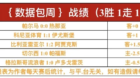 湖人胜森林狼，詹姆斯砍33分送17助攻