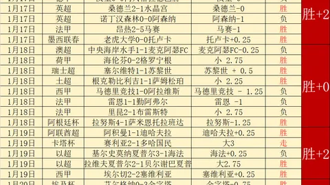 洛杉矶湖人队本赛季余赛将换装非城市系列球衣出战。