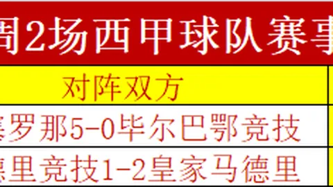 穆里尼奥加盟费内巴切，有望砸3000万购入努涅斯，利物浦前锋线恐将大洗牌