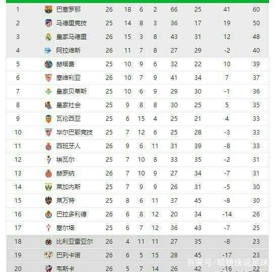 在阿森西奥